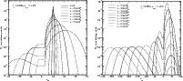 \begin{figure}
\par\mbox{\includegraphics[width=8.5cm]{eps/12335fig03a.eps}\hspace{5mm}
\includegraphics[width=8.5cm]{eps/12335fig03b.eps} }\end{figure}