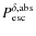$P^{\delta\rm , abs}_{\rm esc}$