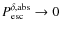 $P^{\delta\rm , abs}_{\rm esc}\rightarrow 0$
