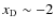 ${{x_{\rm D}}}\sim -2$