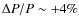 $\Delta P/P \sim +4\%$
