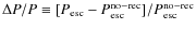 $\Delta P/P\equiv [P_{\rm esc}-P^{\rm no-rec}_{\rm esc}]/P^{\rm no-rec}_{\rm esc}$