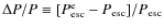 $\Delta P/P\equiv [P^{\rm e}_{\rm esc}-P_{\rm esc}]/P_{\rm esc}$