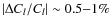 $\vert\Delta C_l/C_l \vert\sim 0.5{-}1\%$