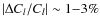 $\vert\Delta C_l/C_l \vert\sim 1{-}3\%$