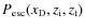 $P_{\rm esc}({{x_{\rm D}}}, z_{\rm i}, z_{\rm t})$