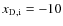 $x_{\rm D, i}=-10$
