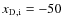 $x_{\rm D, i}=-50$