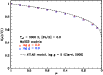 \begin{figure}
\resizebox{9cm}{!}{\includegraphics{12351f06}}
\end{figure}