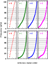 \begin{figure}
\resizebox{9cm}{!}{\includegraphics{12351f08}}
\end{figure}