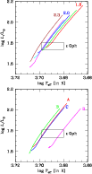 \begin{figure}
\resizebox{9cm}{!}{\includegraphics{12351f02}}
\end{figure}