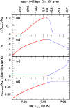 \begin{figure}
\resizebox{9cm}{!}{\includegraphics{12351f03}}
\end{figure}
