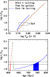 \begin{figure}
\resizebox{9cm}{!}{\includegraphics{12351f04}}
\end{figure}