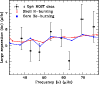 \begin{figure}
\resizebox{9cm}{!}{\includegraphics{12351f05}}
\end{figure}