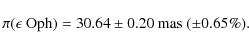 \begin{displaymath}\pi(\ensuremath{\epsilon~{\rm Oph}} ) = 30.64 \pm 0.20\ {\rm mas}~(\pm 0.65\%).
\end{displaymath}