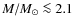$M/\ensuremath{M_\odot}\la 2.1$