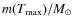 $m(T_{\rm max})/\ensuremath {M_\odot } $