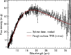 \begin{figure}
\par\includegraphics[width=9cm]{12374fg1.eps}
\end{figure}