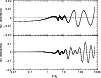 \begin{figure}
\par\resizebox{9cm}{!}{\includegraphics[angle=-90]{12492f2.ps}}
\end{figure}