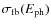 $\sigma_{{\rm fb}}(E_{{\rm ph}})$