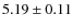 $ 5.19\pm0.11$