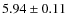 $ 5.94\pm0.11$