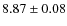 $ 8.87\pm0.08$