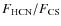 $F_{\rm HCN} / F_{\rm CS}$