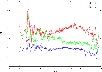 \begin{figure}
\par\includegraphics[width=9cm,clip]{10798f11.ps}
\end{figure}