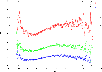 \begin{figure}
\par\includegraphics[width=9cm,clip]{10798f12.ps}
\end{figure}