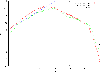 \begin{figure}
\par\includegraphics[width=9cm,clip]{10798f3.ps}
\end{figure}