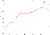 \begin{figure}
\par\includegraphics[width=9cm,clip]{10798f4.ps}
\end{figure}