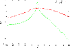 \begin{figure}
\par\includegraphics[width=9cm,clip]{10798f8.ps}
\end{figure}