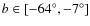 $b\in[-64^\circ,-7^\circ]$