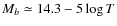$M_b\simeq14.3-5\log T$