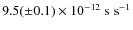 $9.5(\pm0.1)\times10^{-12}~\rm s\;s^{-1}$