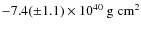 $-7.4(\pm1.1)\times10^{40}~\rm g~cm^{2}$