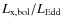 $L_{\rm x,bol}/L_{\rm Edd}$
