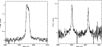 \begin{figure}
\par\mbox{\includegraphics[width=8.5cm]{11349f11a.eps}\hspace{5mm}
\includegraphics[width=8.5cm]{11349f11b.eps} }\end{figure}