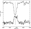 \begin{figure}
\par\includegraphics[width=9cm]{11349f13.eps}
\end{figure}