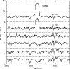 \begin{figure}
\par\includegraphics[width=9cm]{11349f2.eps}
\end{figure}