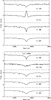 \begin{figure}
\par\includegraphics[width=9cm]{11349f5b.eps}\par\vspace{5mm}
\includegraphics[width=9cm]{11349f5a.eps}
\end{figure}