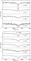 \begin{figure}
\par\includegraphics[width=9cm]{11349f6b.eps}\par\vspace{5mm}
\includegraphics[width=9cm]{11349f6a.eps}
\end{figure}