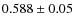 $0.588\pm0.05$