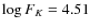 $\log F_{K}=4.51$