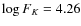 $\log F_{K}=4.26$