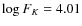$\log F_{K}=4.01$