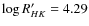 $\log R'_{HK}=4.29$