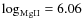 $\log_{\rm MgII}=6.06$