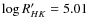 $\log R'_{HK}=5.01$